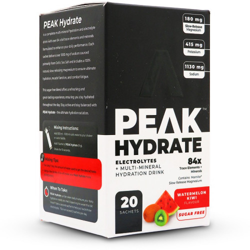 Peak Daily Hydrate