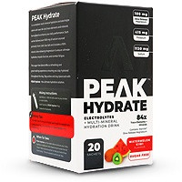 Peak Daily Hydrate