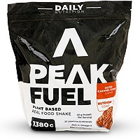 Peak Daily Plant Based Fuel